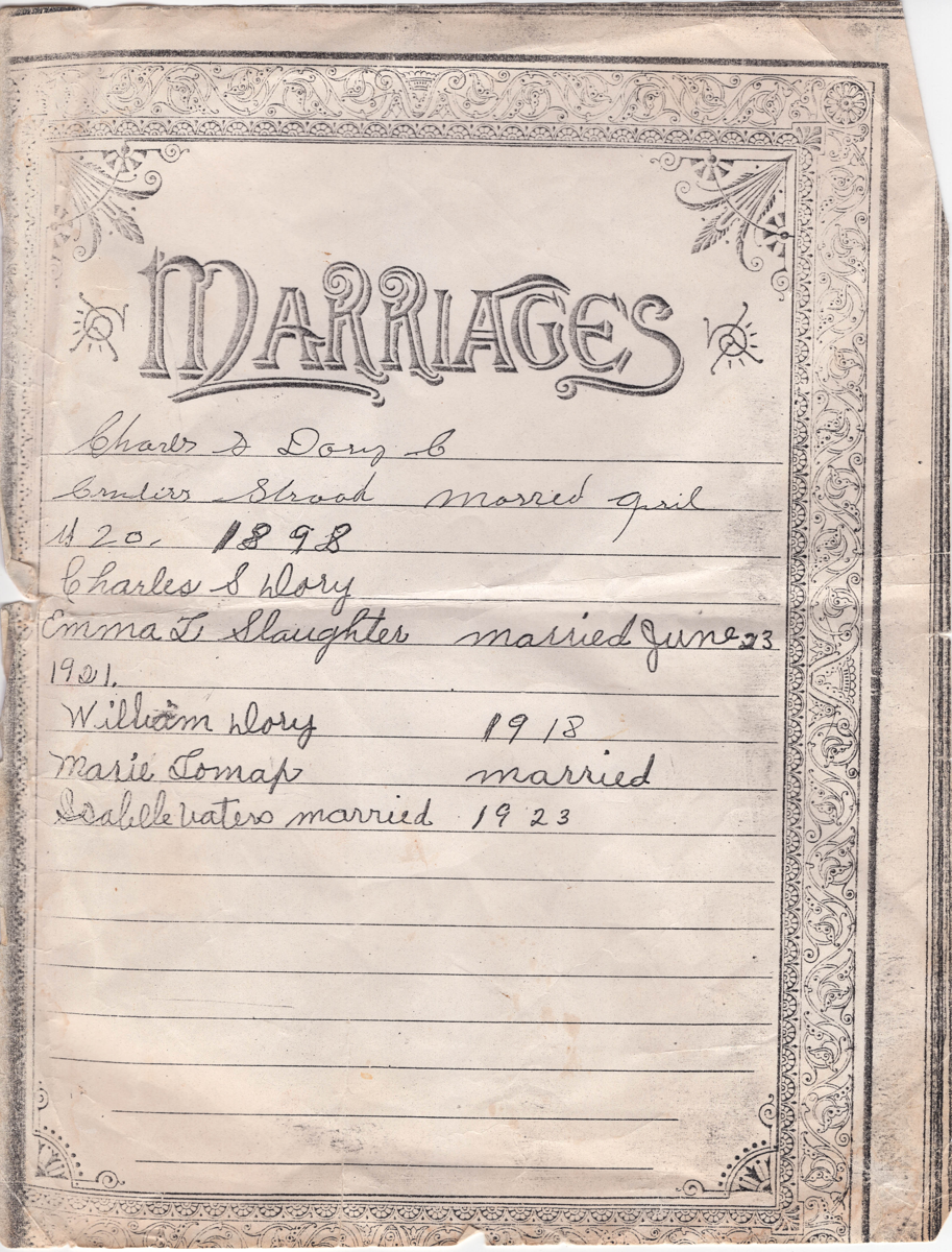 List of family marriages from 1898 to 1923.
