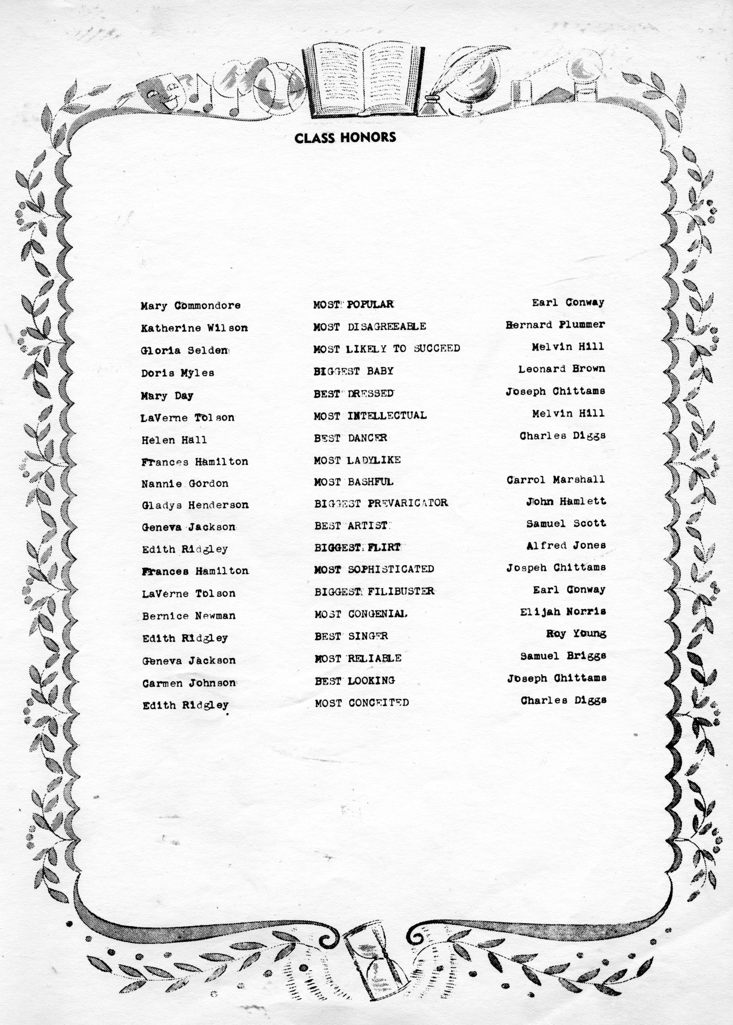 Class Honors--1947 Lakelander Yearbook